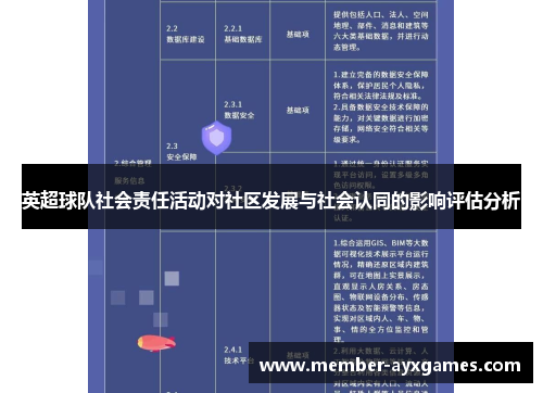 英超球队社会责任活动对社区发展与社会认同的影响评估分析