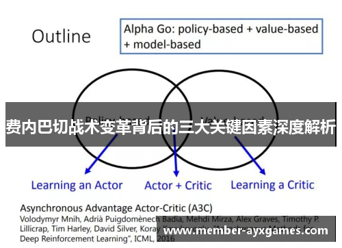 费内巴切战术变革背后的三大关键因素深度解析