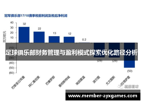 足球俱乐部财务管理与盈利模式探索优化路径分析