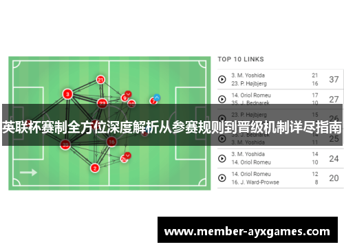 英联杯赛制全方位深度解析从参赛规则到晋级机制详尽指南