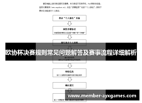 欧协杯决赛规则常见问题解答及赛事流程详细解析