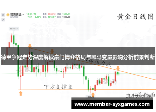 德甲争冠走势深度解读豪门博弈格局与黑马变量影响分析前景判断 德甲争冠走势深度解读豪门博弈格局与黑马变量影响分析前景判断