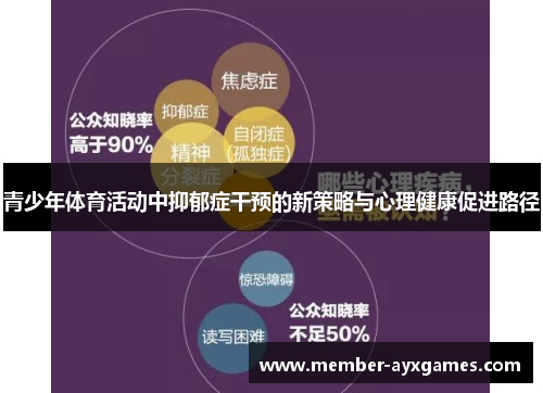 青少年体育活动中抑郁症干预的新策略与心理健康促进路径 青少年体育活动中抑郁症干预的新策略与心理健康促进路径