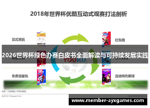 2026世界杯绿色办赛白皮书全面解读与可持续发展实践